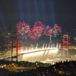 The Ultimate Guide to New Year’s Eve 2025 in Istanbul